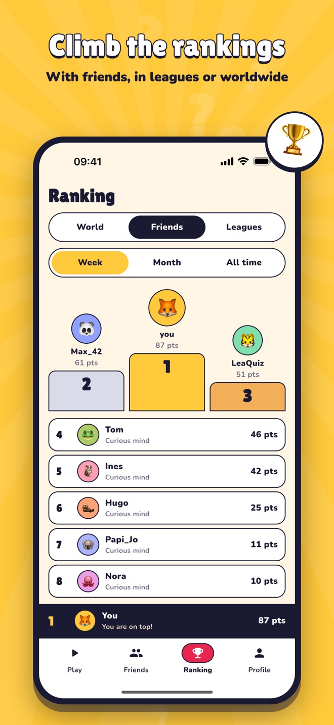 The weekly leaderboard among friends, with the podium