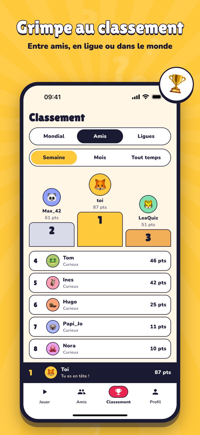 Le classement entre amis de la semaine, avec le podium