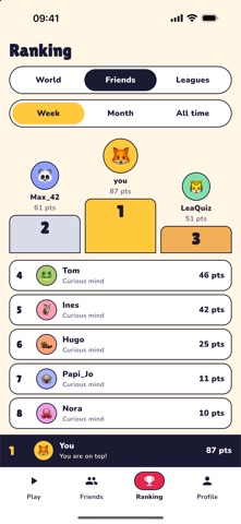 Classement (EN)
