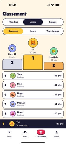 Classement
